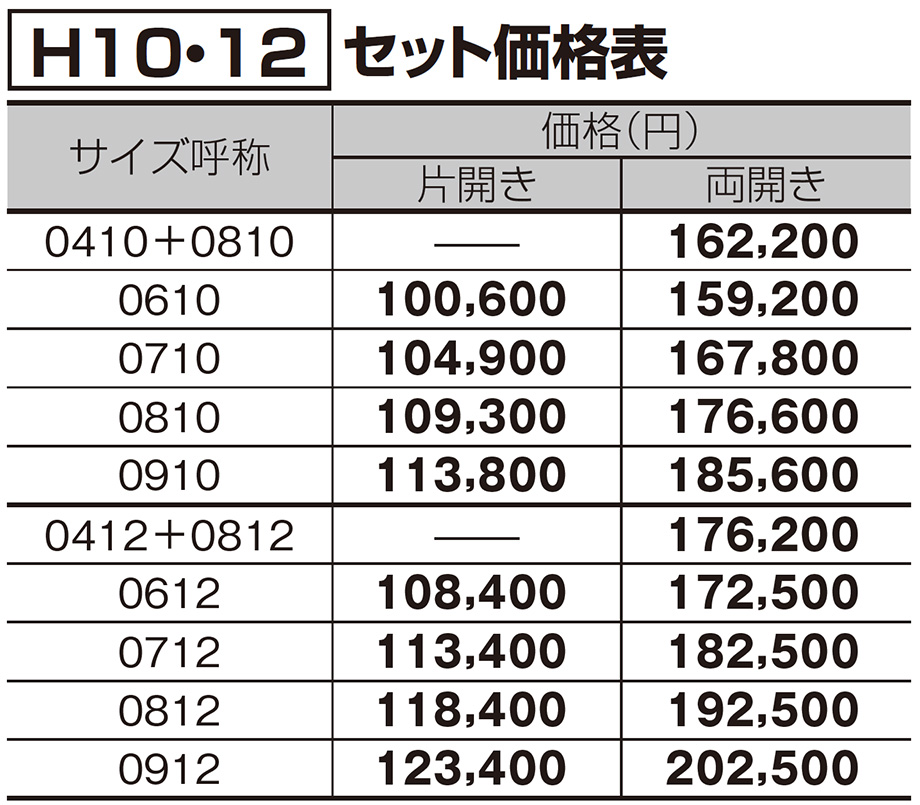 価格表