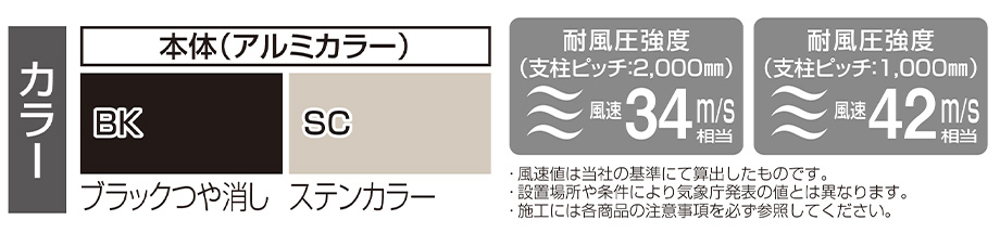 仕様