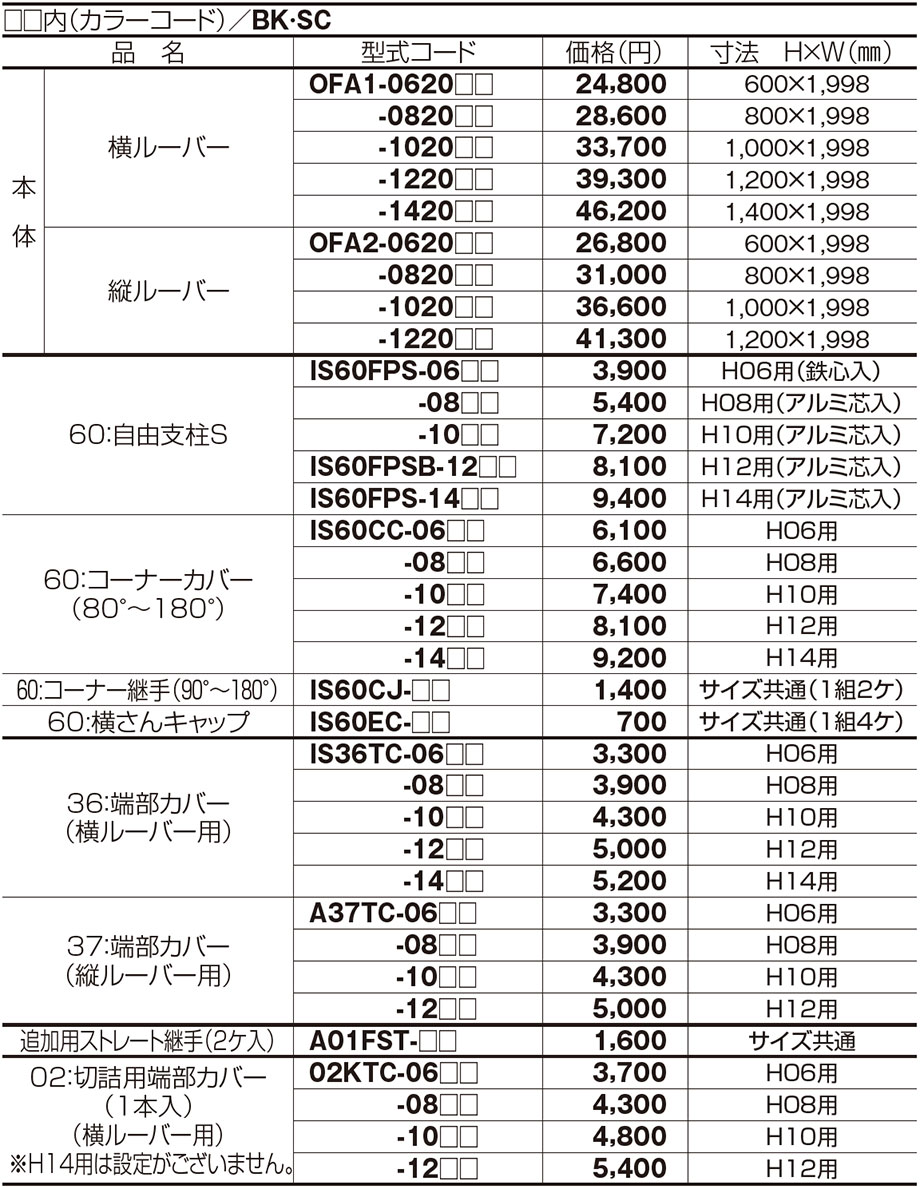 価格表