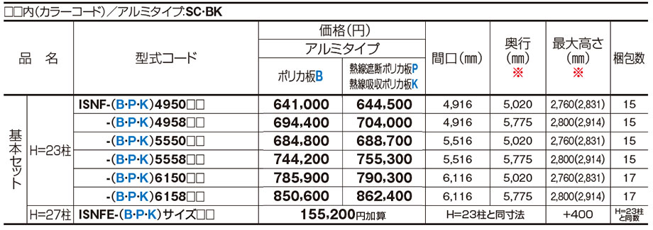 価格表1