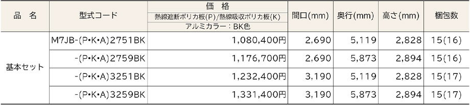 価格表