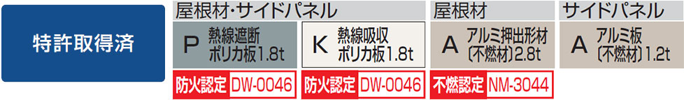 仕様