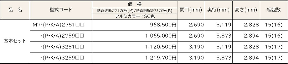 価格表