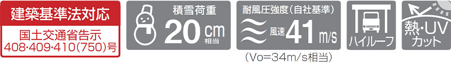 仕様