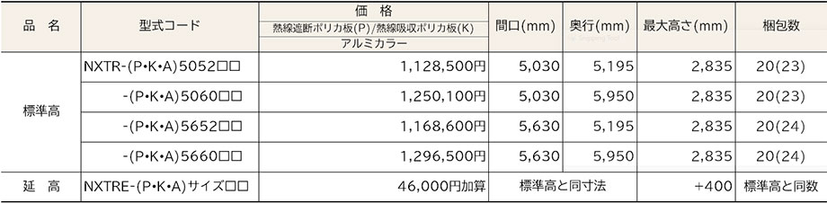価格表