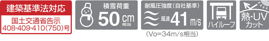 仕様
