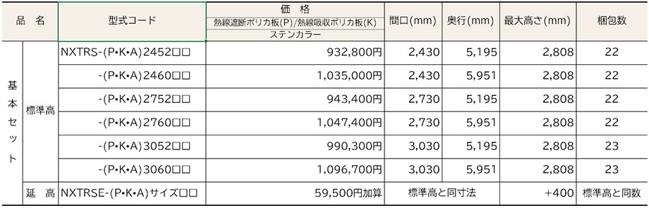 価格表