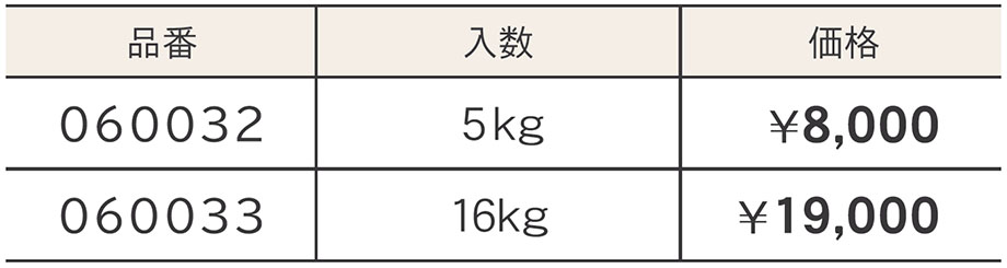 価格表