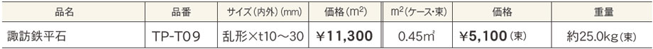 価格表