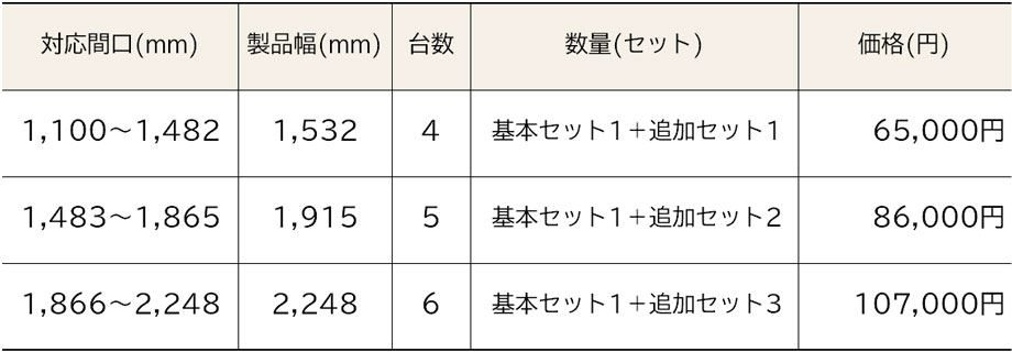 価格表
