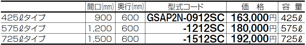 価格表