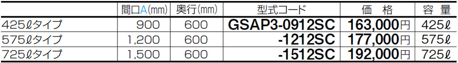 価格表