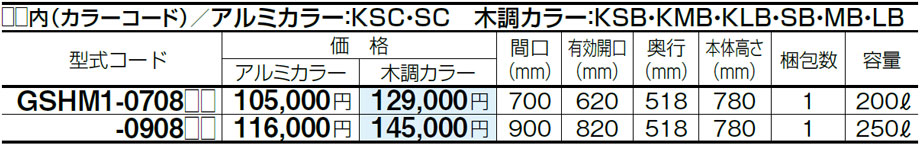 価格表