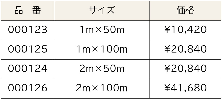 価格表