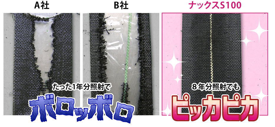 市販品とプロ向けの商品はここが違う!