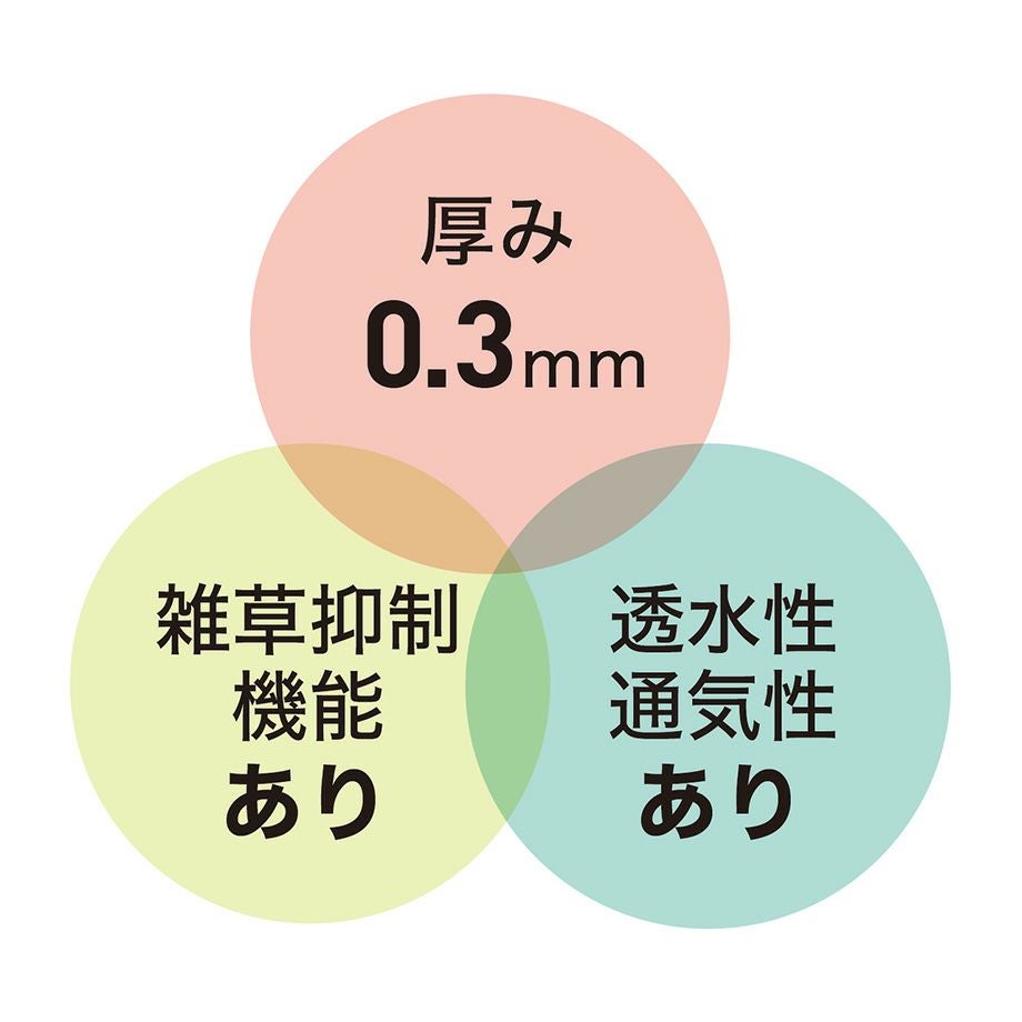 防草シート】ナックス EXレジストタイプ 雑草抑制防草シート／1m×15m