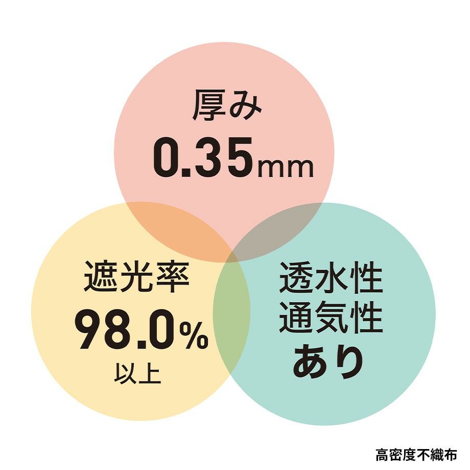 防草シート】ナックス EXエコノミータイプ/1m×25m☆注文後送料お知らせ