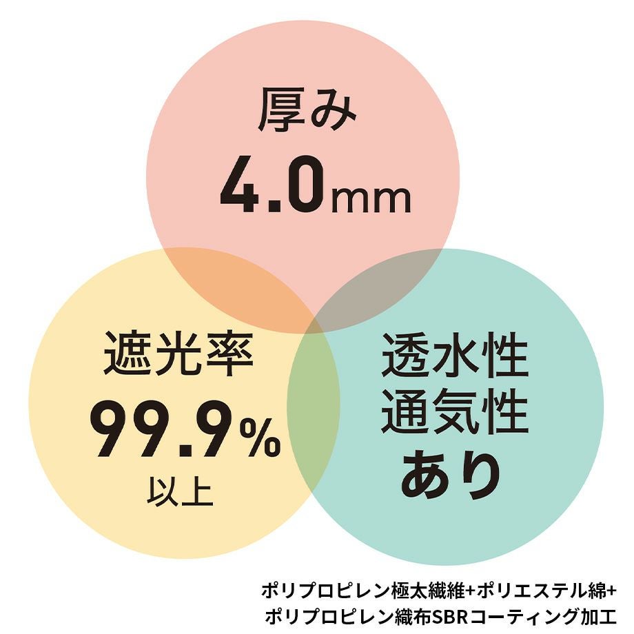 防草シート】ナックス S1000(厚み4mm)／1.2m×20m | Sadaラク