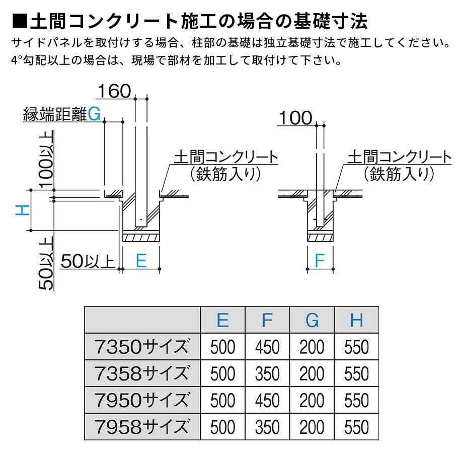カーポート】モダンポートタイラーワイド 基本セット H23柱 屋根材