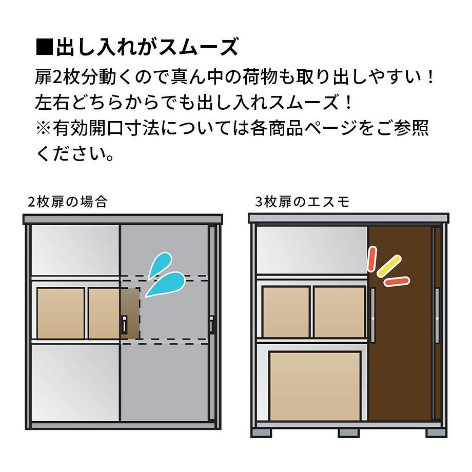 物置】エスモ ESF-2107A | Sadaラク